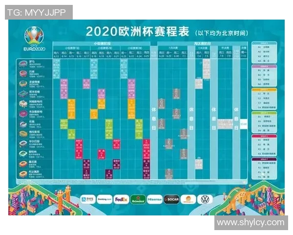 2020年欧洲杯比赛时间安排及各场次对阵分析详解