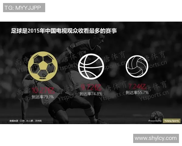 中国足球与韩国足球历史交锋数据分析及未来发展趋势探讨